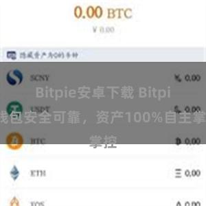 Bitpie安卓下载 Bitpie钱包安全可靠，资产100%自主掌控