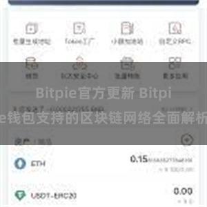 Bitpie官方更新 Bitpie钱包支持的区块链网络全面解析
