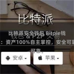 比特派安全钱包 Bitpie钱包：资产100%自主掌控，安全可靠。