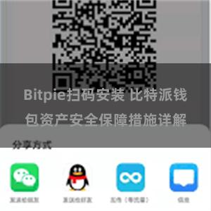 Bitpie扫码安装 比特派钱包资产安全保障措施详解