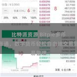 比特派资源 Bitpie多币一账通，数字货币轻松自由地交易管理