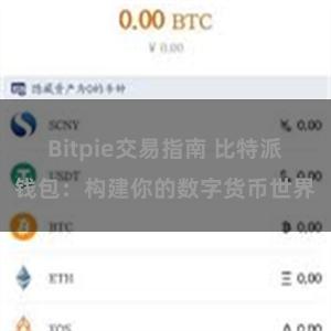 Bitpie交易指南 比特派钱包：构建你的数字货币世界