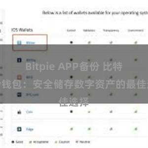 Bitpie APP备份 比特派冷钱包：安全储存数字资产的最佳选择